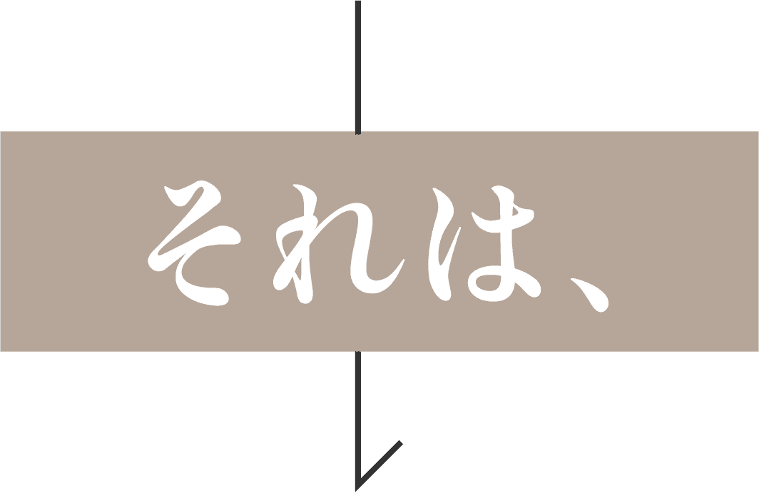 それは